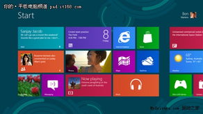 微軟將推80英寸Win8平板電腦 看似“胡來”，實為戰略布局